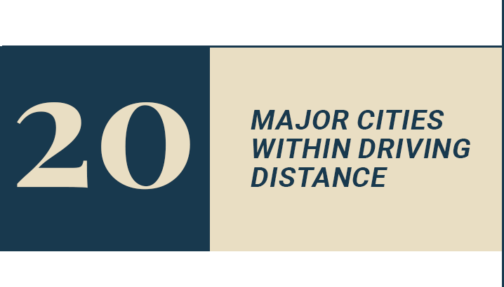 20 major cities within driving distance