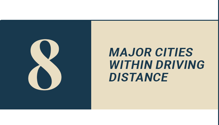 8 Major Cities Within Driving Distance